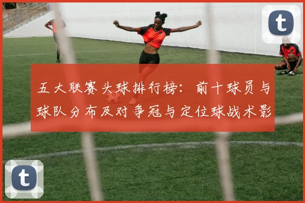五大联赛头球排行榜:前十球员与球队分布及对争冠与定位球战术影响解读